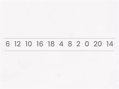 K. M3.  Counting by 2s