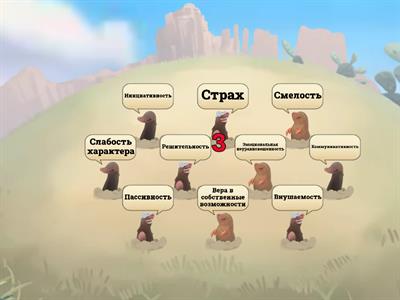 Какими качествами должен обладать будущий успешный предприниматель?