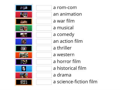 Kinds of film