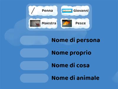 Nomi comuni, propri, di cosa, di animale o di persona?