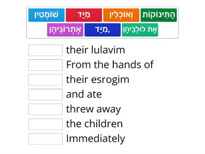 Mishnayos Sukkah - Perek 4 - Mishna 7