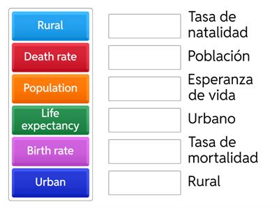 Spain's Population Vocab Y4