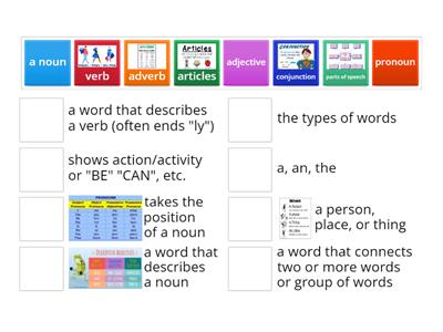  Parts of speech definitions