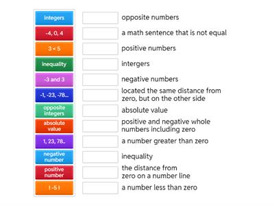 Integer Vocabulary