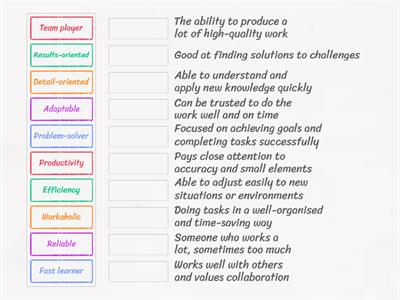 Interview Preparation - Coding/Programming