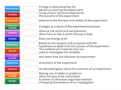 JC Science variables and scientific method