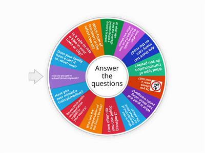Speaking questions 22 (Transport)