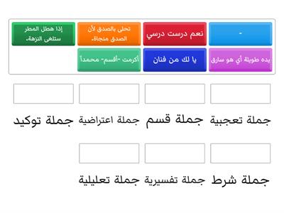 أنواع الجمل التعبيرية