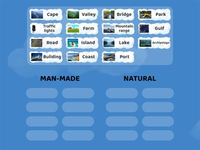 MAN-MADE VS NATURAL