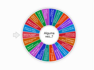 IFLI Português A2.01 - Alguma vez...?