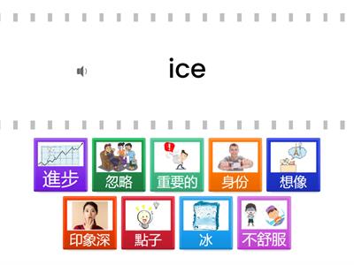 破解英文DNA ©初階英語單字 I1 (2)