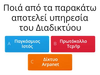 Quiz για την Ιστορία του Διαδικτύου