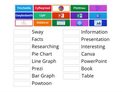 Presentation Tools