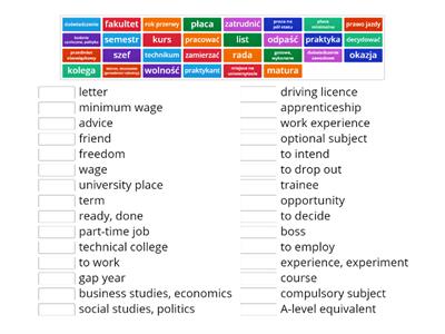 Jobs + post 16