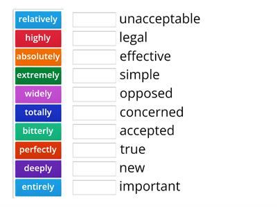 Roadmap B2 - Unit 5C collocations