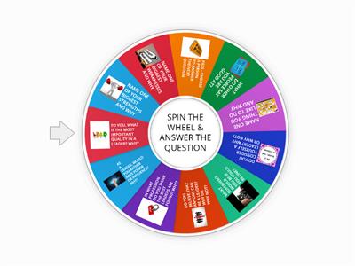 LEADERSHIP WHEEL