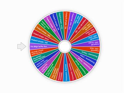 Titanic Wheel