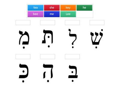 Chirik (ee sound) vowels