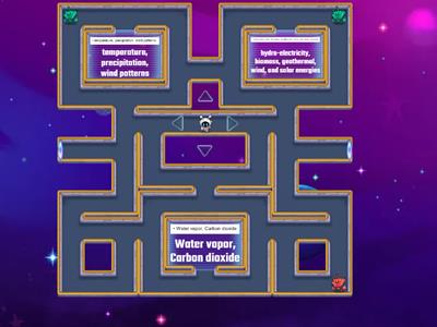 Unit 8:  Environment - Vocabulary