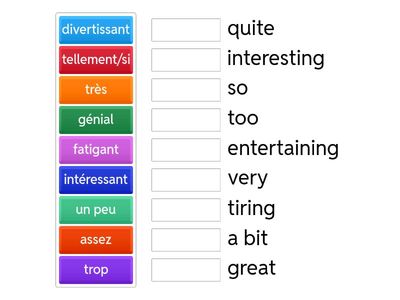 C'était comment? Adjectives and Qualifiers 