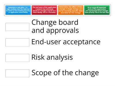 a+1102 4.2 - Change Management (continued)