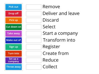 Phrasal Verbs