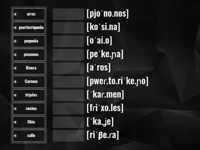 IPA-International Phonetic Alphabet-Cap 7 words