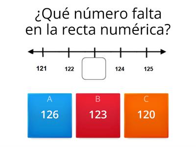 Recta numérica 2° básico