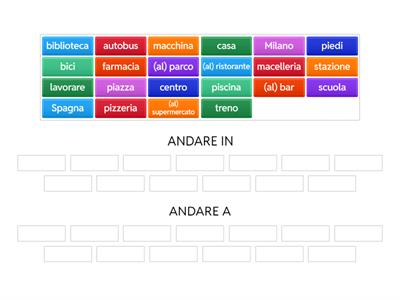 Andare in / Andare a