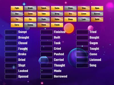 Regular and Irregular Verb