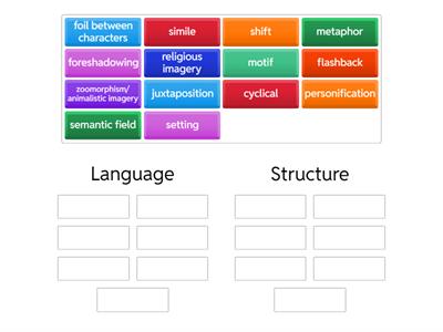 English Language vs Structure