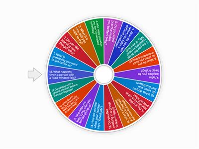 WeHelpU - Beginner Level (A1-A2)