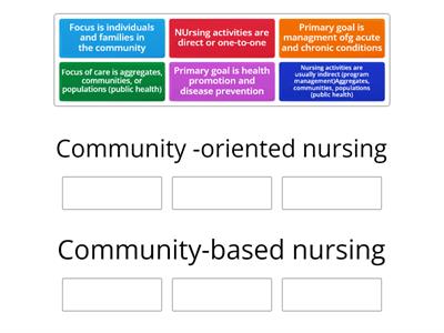 C-based vs. C-oriented-Matrix