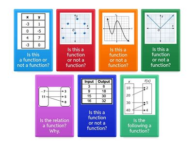  Functions FLIP TILES