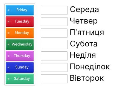 3 клас НУШ U4 Дні тижня