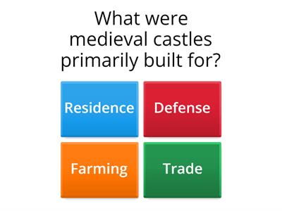 Life in the Middle Ages Quiz