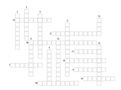 Sistema nervoso centrale
