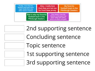 Paragraph writing