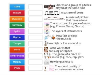 Elements of Music 1