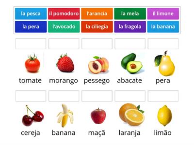 [Didattica ludica] Impara il nome dei frutti