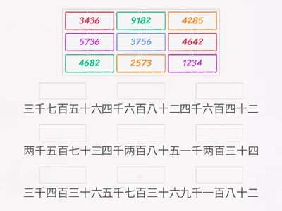 Китайские цифры до́ 1000