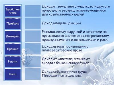 ВИДЫ ДОХОДОВ 