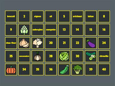 Les légumes (débutant)