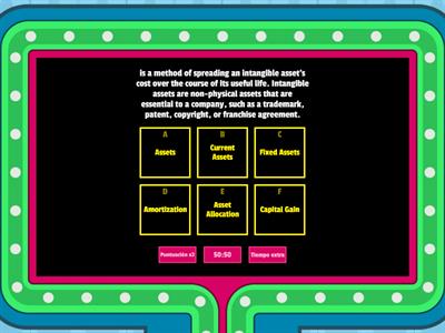 FINANCIAL TERMS TO KNOW