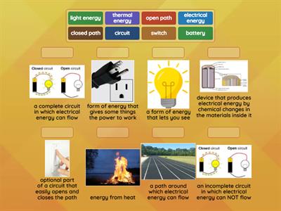 G4 C4L2: Electrical Energy Travels (4.8C)