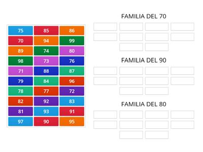 FAMILIAS DE NÚMEROS 70-80-90