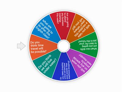 future - elementary conversation