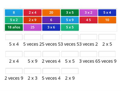 multiplicación