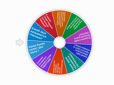 Викторина Обучение грамоте