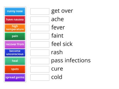 Health - synonyms (Matura)